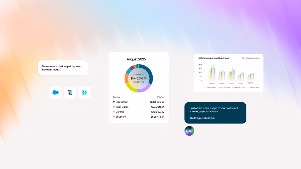 CaptivateIQ preview